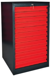 Skrinka na nradie EURO 12 RAL 7016/3000